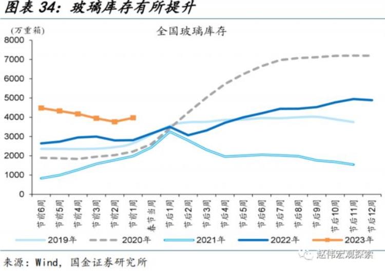 节后全面复工,节后复工联系单