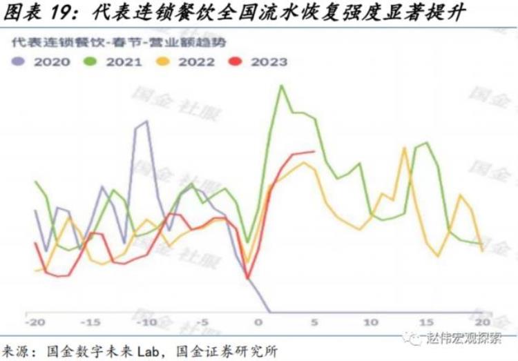 节后全面复工,节后复工联系单