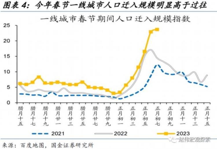 节后全面复工,节后复工联系单