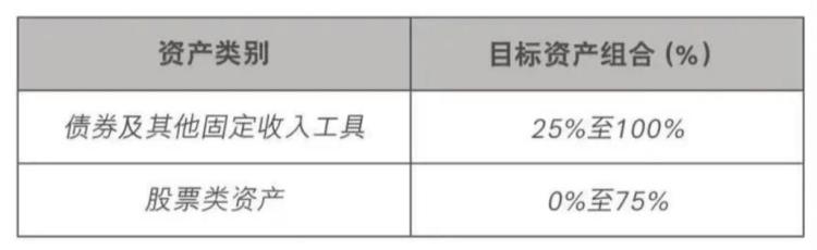 香港各大银行存款利率「最新银行存款利率公布分分钟想打飞的去买6以上的香港保险」