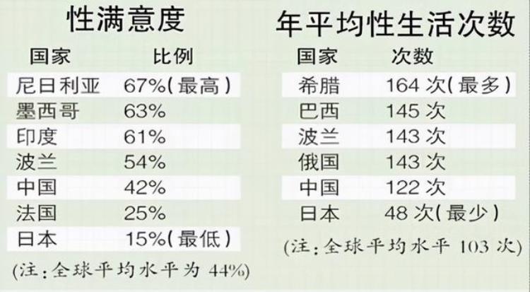 关于性你知道什么「对于性你了解多少呢这六个关于性的真相可能改变你的认知」