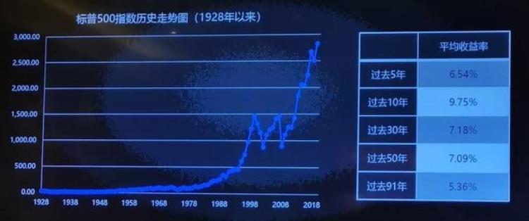 香港各大银行存款利率「最新银行存款利率公布分分钟想打飞的去买6以上的香港保险」