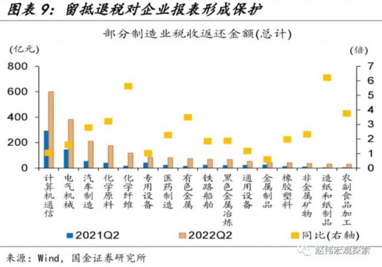 节后全面复工,节后复工联系单