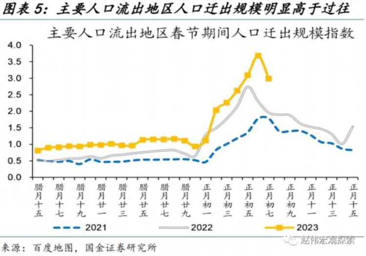 节后全面复工,节后复工联系单