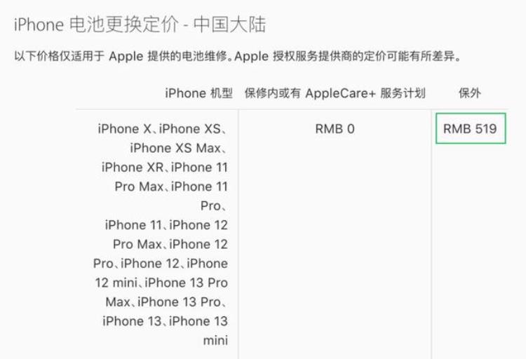 苹果更新太快买不起,iphone 13软件更新红点