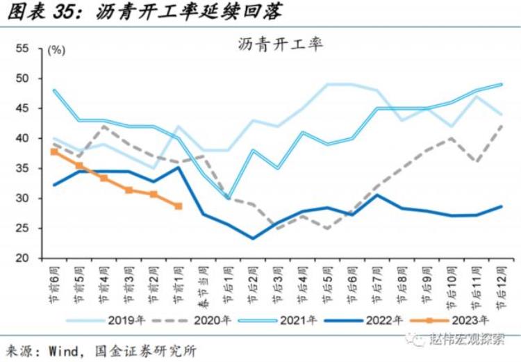 节后全面复工,节后复工联系单