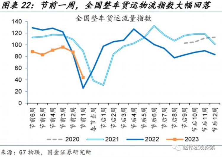 节后全面复工,节后复工联系单