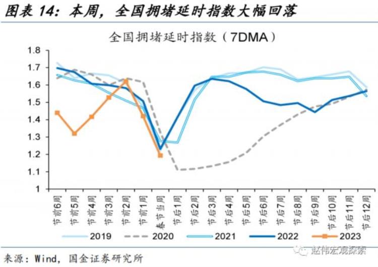 节后全面复工,节后复工联系单