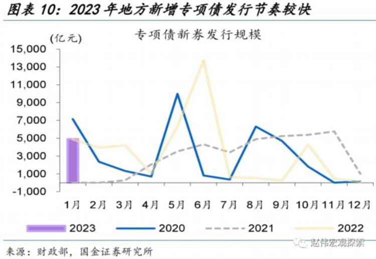 节后全面复工,节后复工联系单