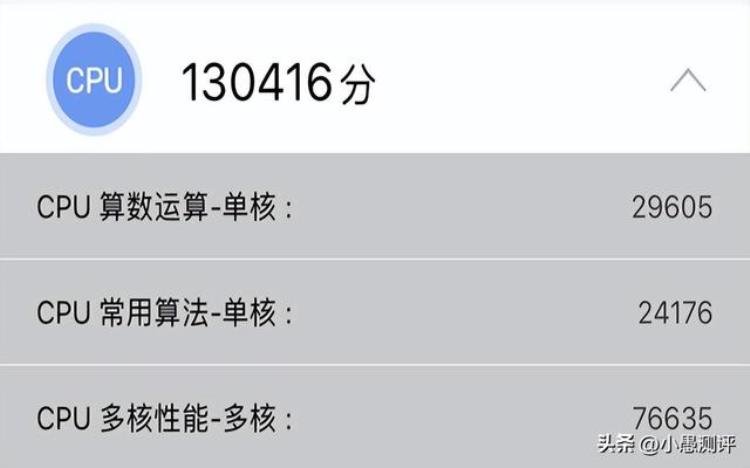 苹果ip68级防水「真香苹果旗舰跌至2899元IP68防水5倍数码变焦」