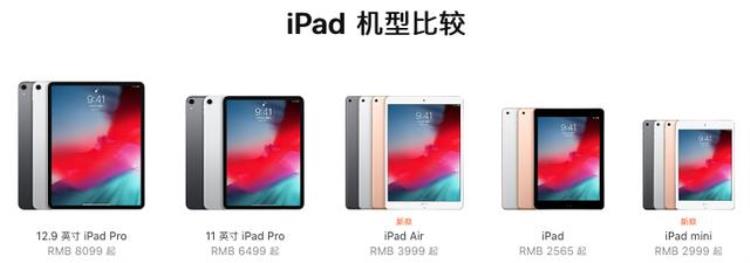 ipad型号和价格,怎么看ipad是什么机型