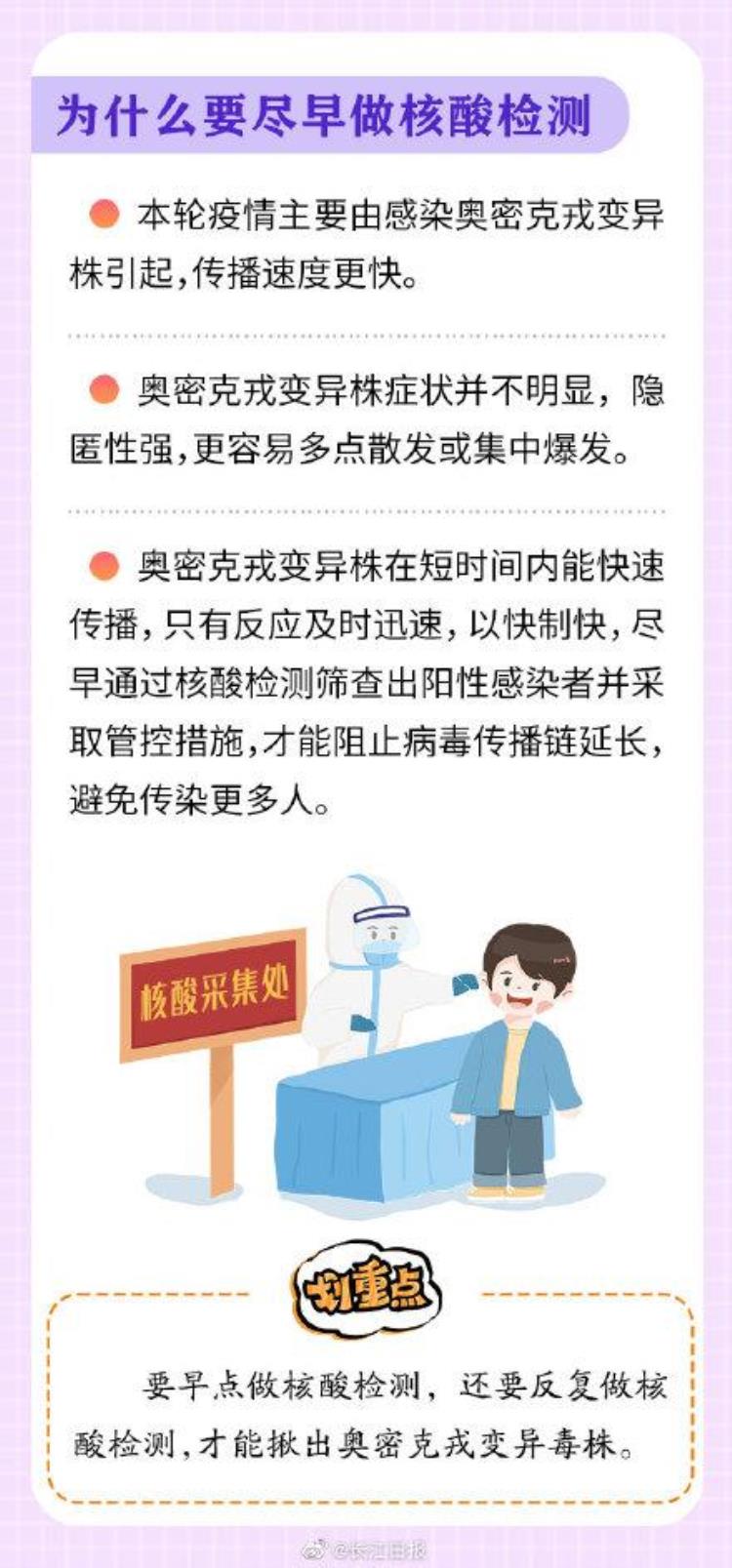 核酸检测为啥一轮一轮做,一天一轮核酸说明什么