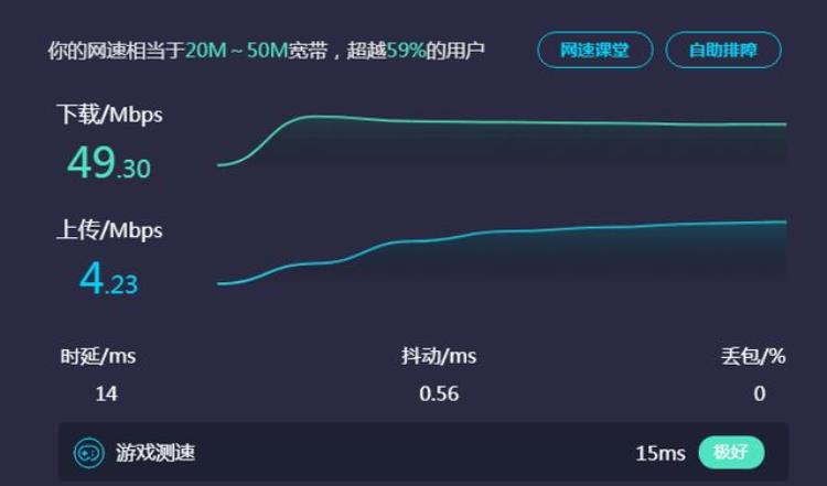 怎么样测试网络速度「怎么实测网络速度教你两个方法轻松测试网络速度」