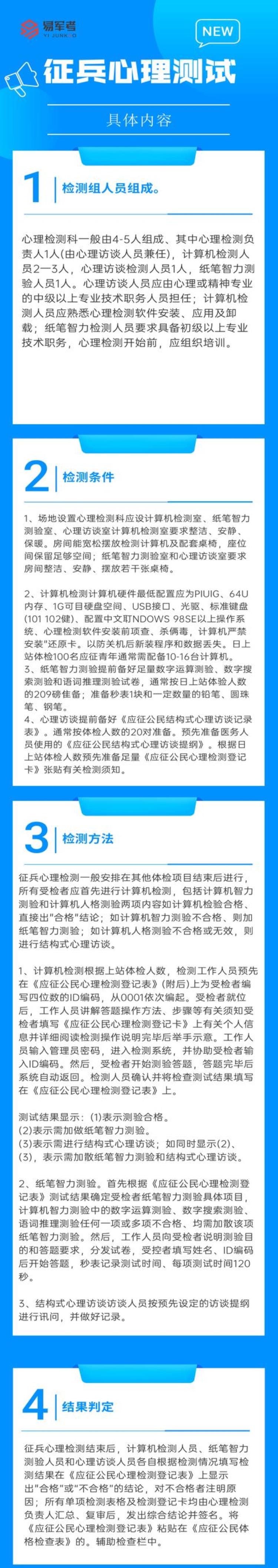 参军心里测试「军考培训入伍还有心理测试担心不合格的战友赶紧来看」