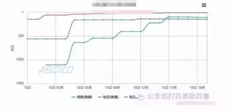 性格测试可靠吗「刷爆朋友圈的性格测试为何被封号平台垄断还是获取个人隐私」