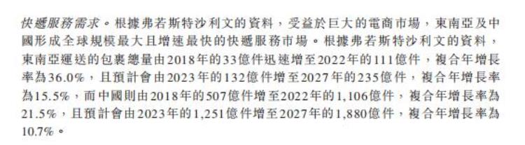 极兔快递能成功上市嘛「极兔快递成败皆上市」