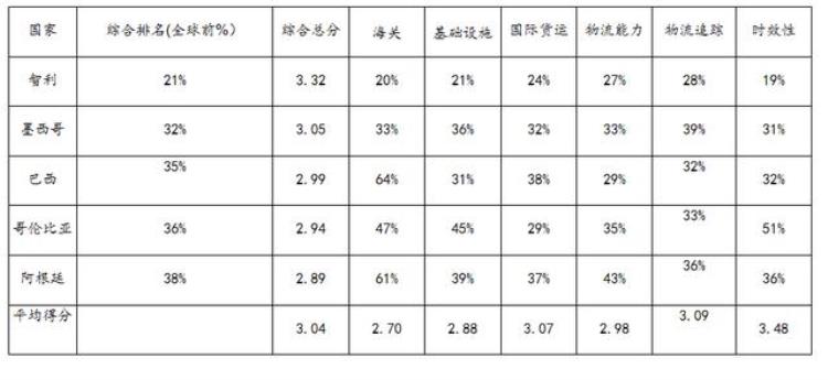 极兔快递能成功上市嘛「极兔快递成败皆上市」