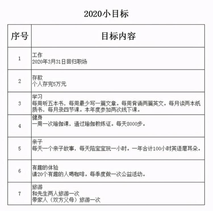 心之所动一念生花什么意思「2020年度总结心之所动一笑生花」