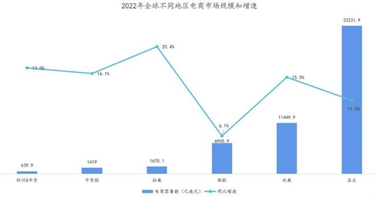 极兔快递能成功上市嘛「极兔快递成败皆上市」