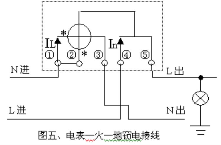 单相电子式电能表是什么意思「单相电子式防窃电电度表设计及应用民熔」