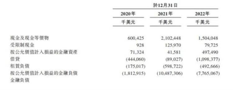 极兔快递能成功上市嘛「极兔快递成败皆上市」