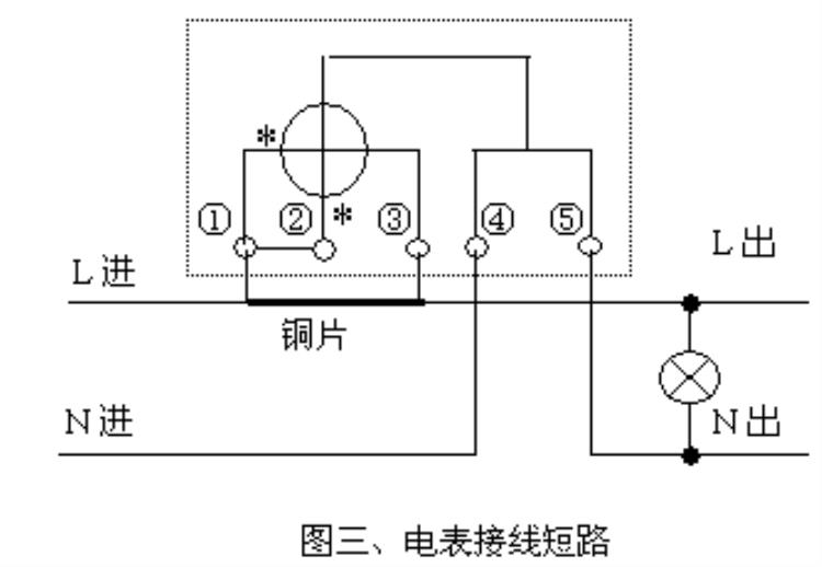 单相电子式电能表是什么意思「单相电子式防窃电电度表设计及应用民熔」