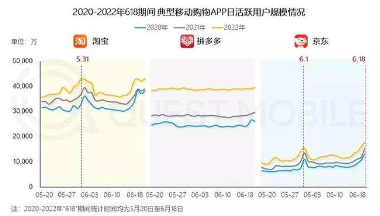 极兔快递能成功上市嘛「极兔快递成败皆上市」