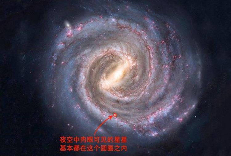 夜空中银河以外的星星也属于银河系吗「夜空中银河以外的星星也属于银河系吗」