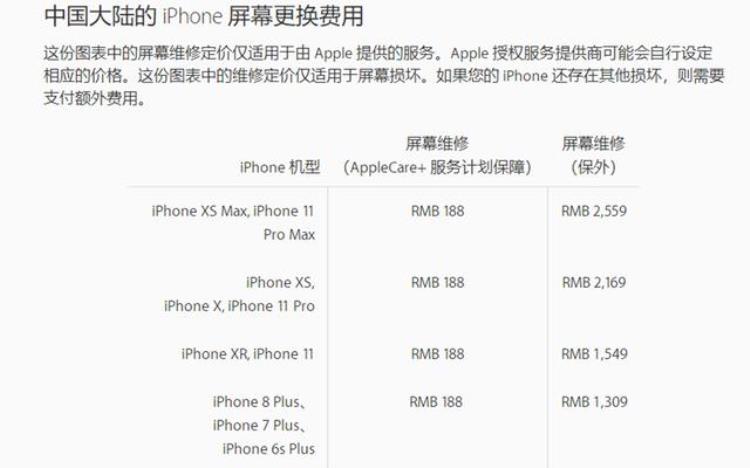 苹果11修一次多少钱「苹果iPhone11修一下多少钱轻轻一摔维修费够买新手机」