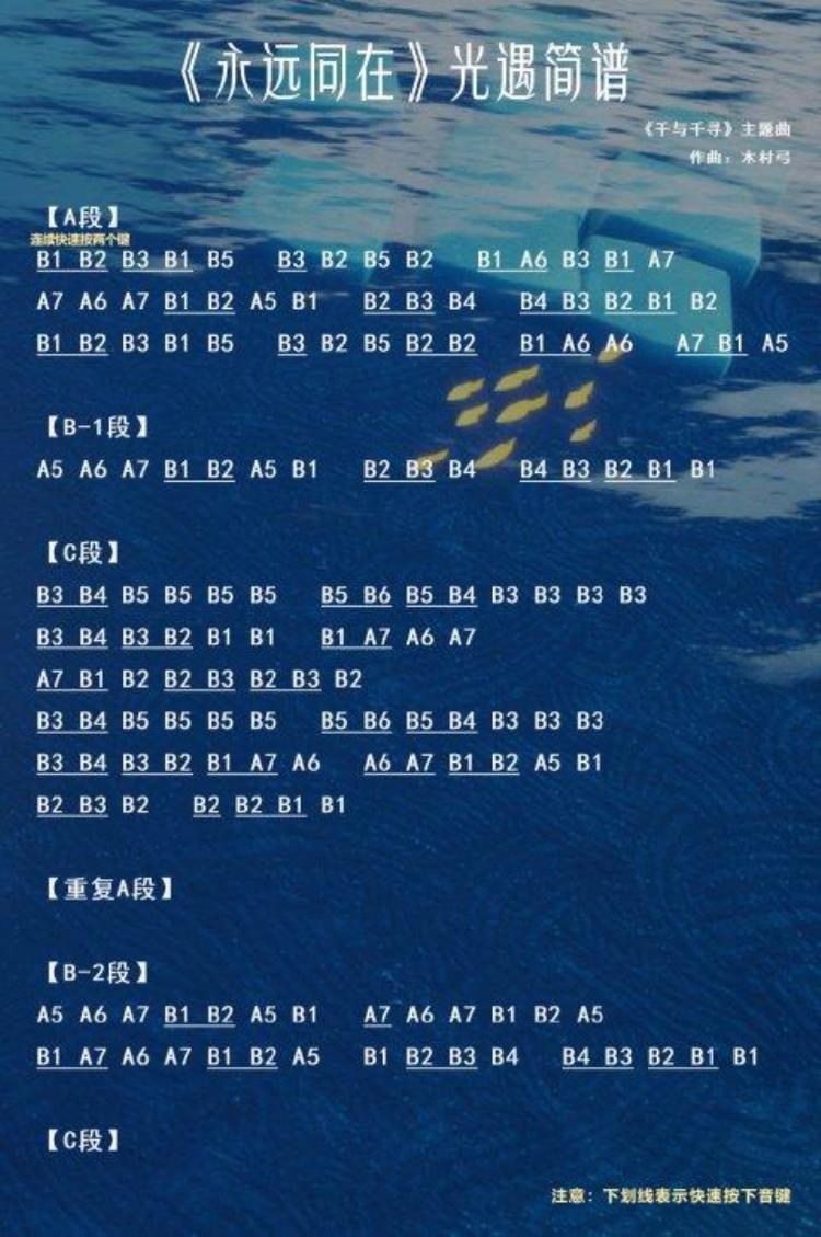 sky光遇乐谱链接(sky光遇乐谱完整版)