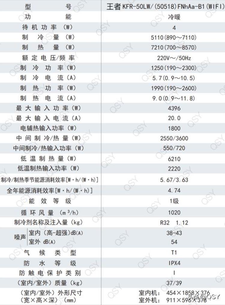 拆格力王者2匹1级柜机和京致是同款带电子膨胀阀3匹配置更值得买