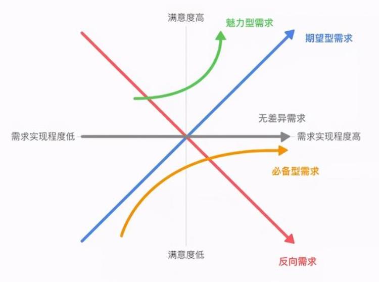 这篇文章把华为的质量管理体系讲透了吗「这篇文章把华为的质量管理体系讲透了」