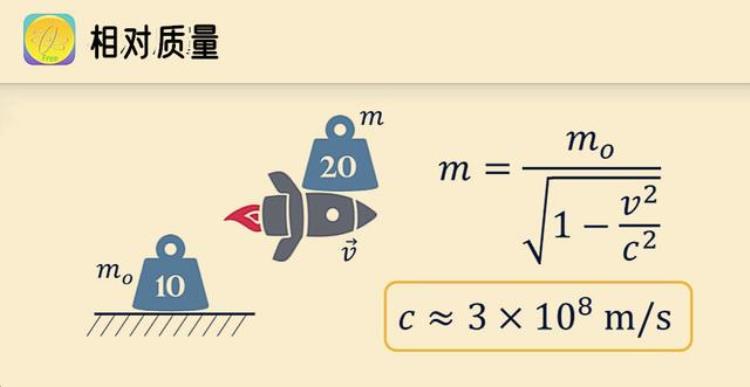 太阳每秒损失420万吨质量「太阳上每秒消失426万吨质量质能关系解开太阳能量来源之谜」