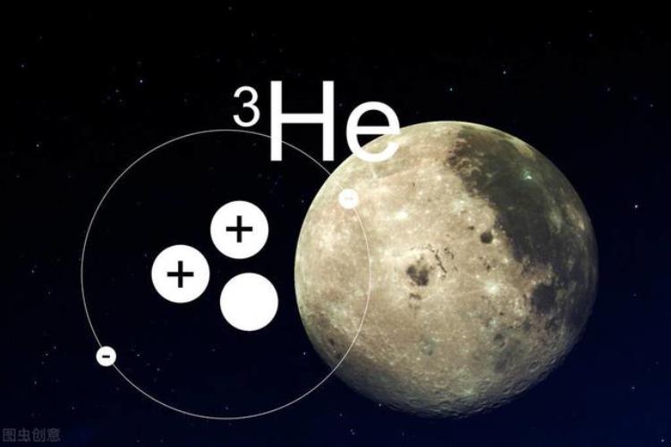 太阳每秒损失420万吨质量「太阳上每秒消失426万吨质量质能关系解开太阳能量来源之谜」