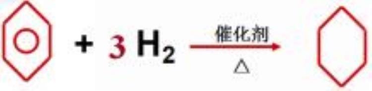 高中化学必修2知识点大全总结「高中化学必修2知识点大全」