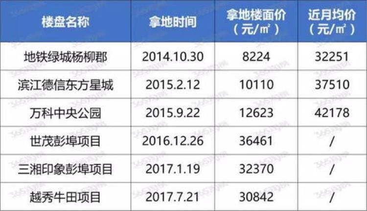 四大思维助力职场成长「四大思维助力职场成长」