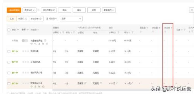 淘宝直通车优化服务「淘宝电商优化直通车质量分」