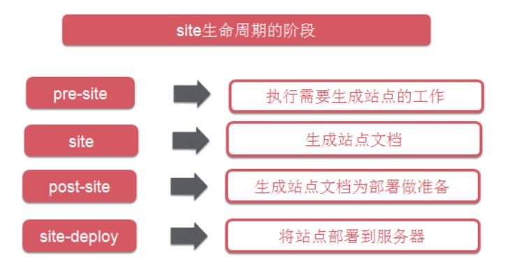 白酒降度数方法「白酒降度绝非加水那么简单是一门科学也是一种技艺」