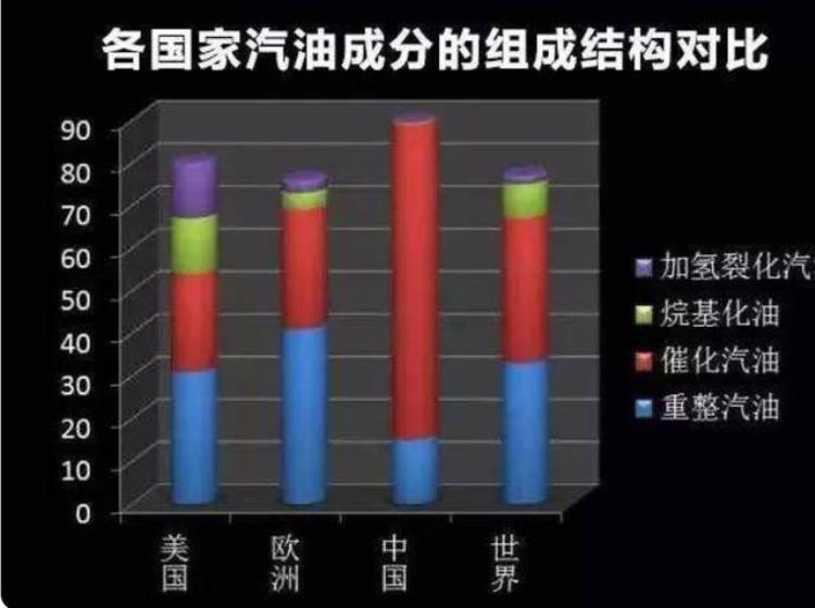 国产车寿命短「是什么在逼你换车中国汽车寿命比美国短一半是不是质量问题」