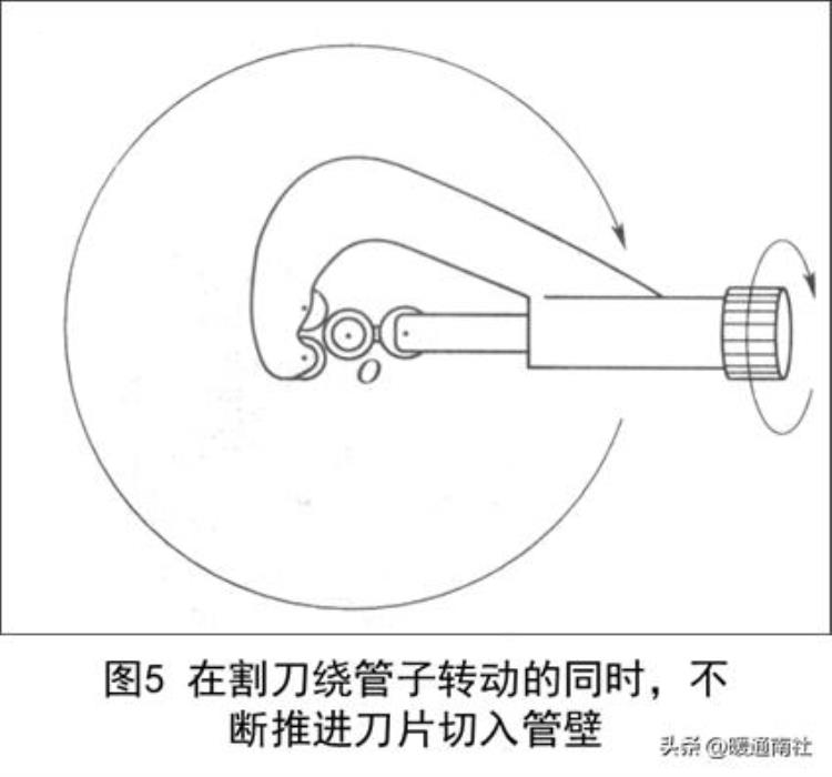 空调铜管的加工与焊接方法「空调铜管的加工与焊接」