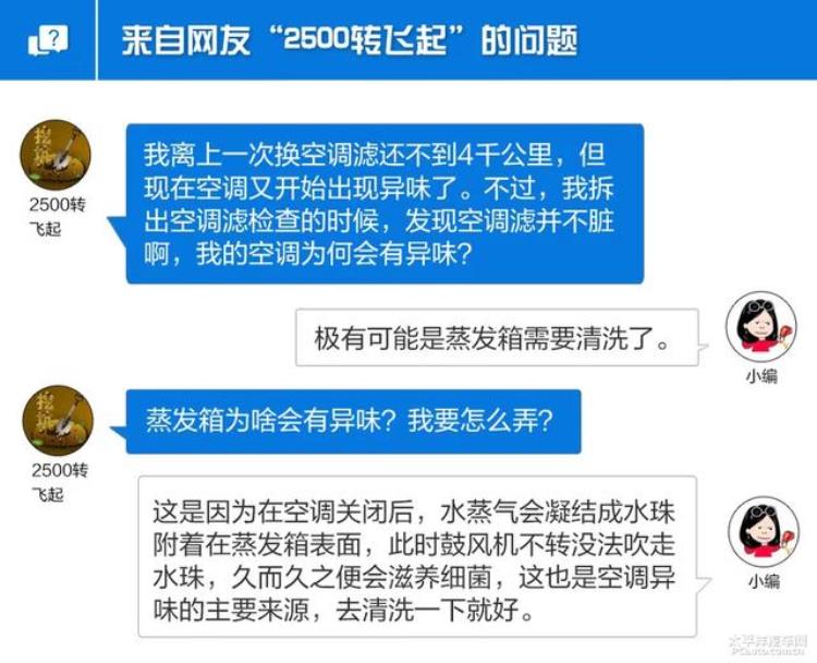 空调滤芯换过了开空调有异味怎么办「换空调滤治标不治本空调异味点这里」