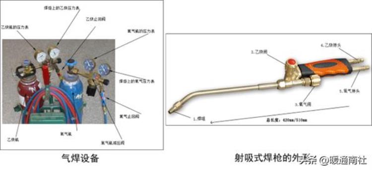 空调铜管的加工与焊接方法「空调铜管的加工与焊接」