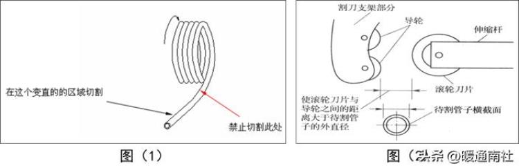 空调铜管的加工与焊接方法「空调铜管的加工与焊接」