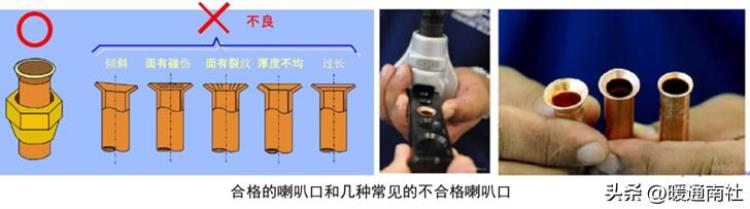 空调铜管的加工与焊接方法「空调铜管的加工与焊接」