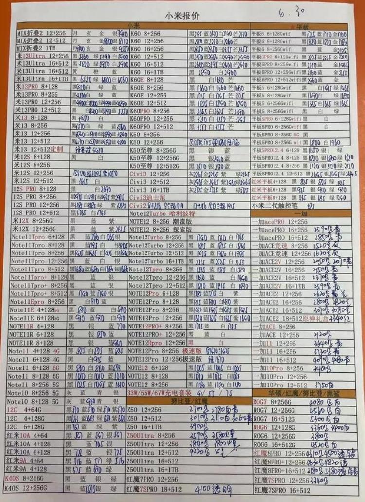 最新华强北手机报价表「6月30日华强北全新手机报价单」