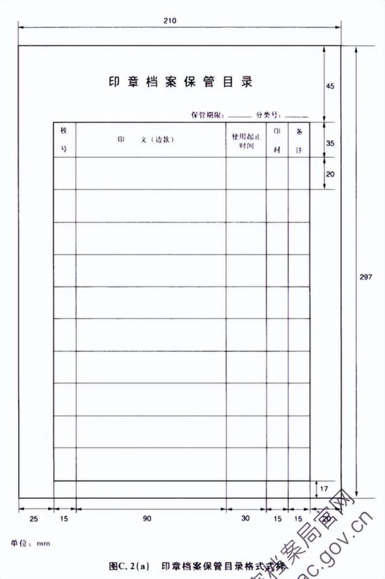 档案文件目录式样「干货分享|常见档案的目录样式」