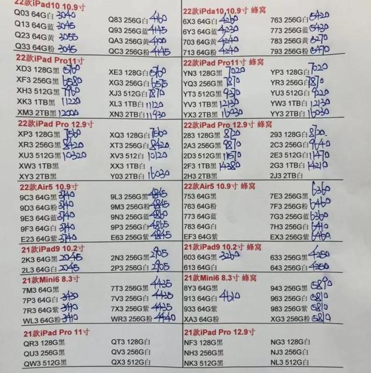 最新华强北手机报价表「6月30日华强北全新手机报价单」