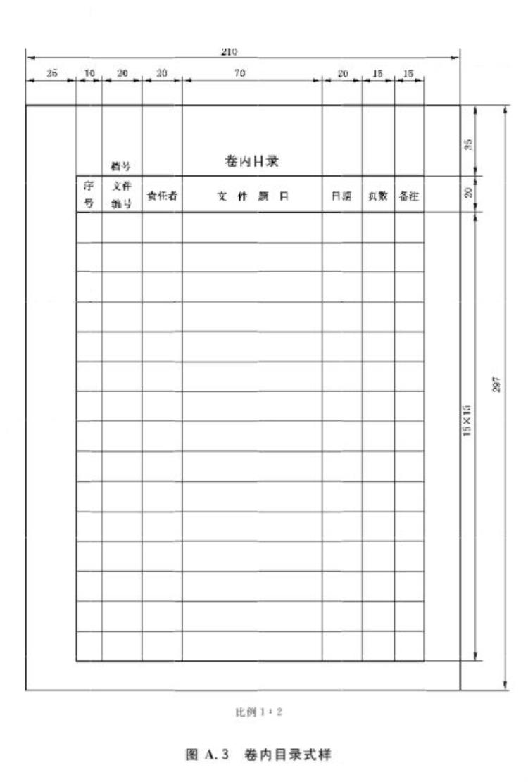 档案文件目录式样「干货分享|常见档案的目录样式」