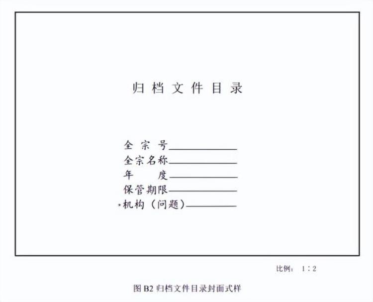 档案文件目录式样「干货分享|常见档案的目录样式」