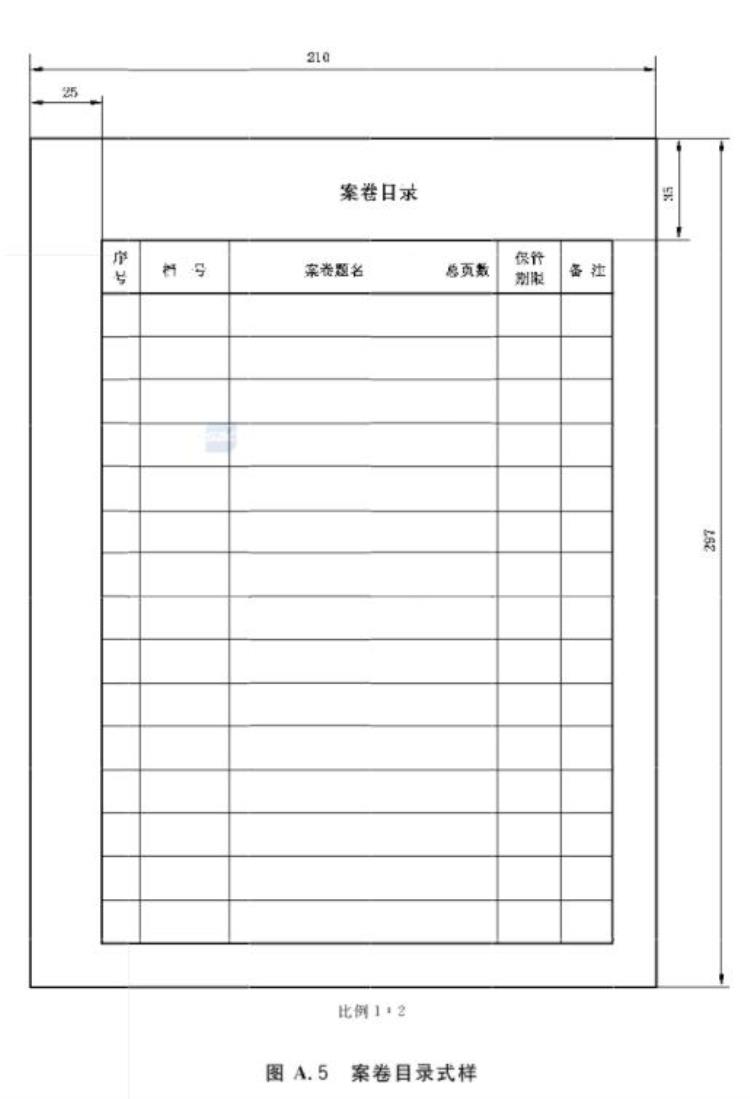 档案文件目录式样「干货分享|常见档案的目录样式」